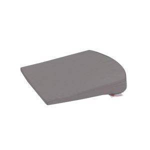 Jobri Sacro Tapered Seat Wedges Small-blue Prevent Lower Grey