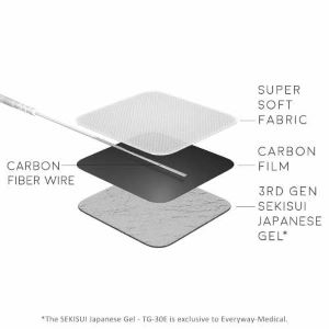 Adhesive Electrodes ( pack of 10 pkts)