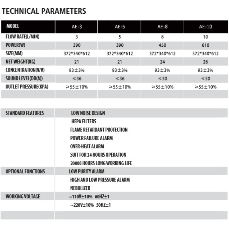 OXYGEN CONCENTRATOR